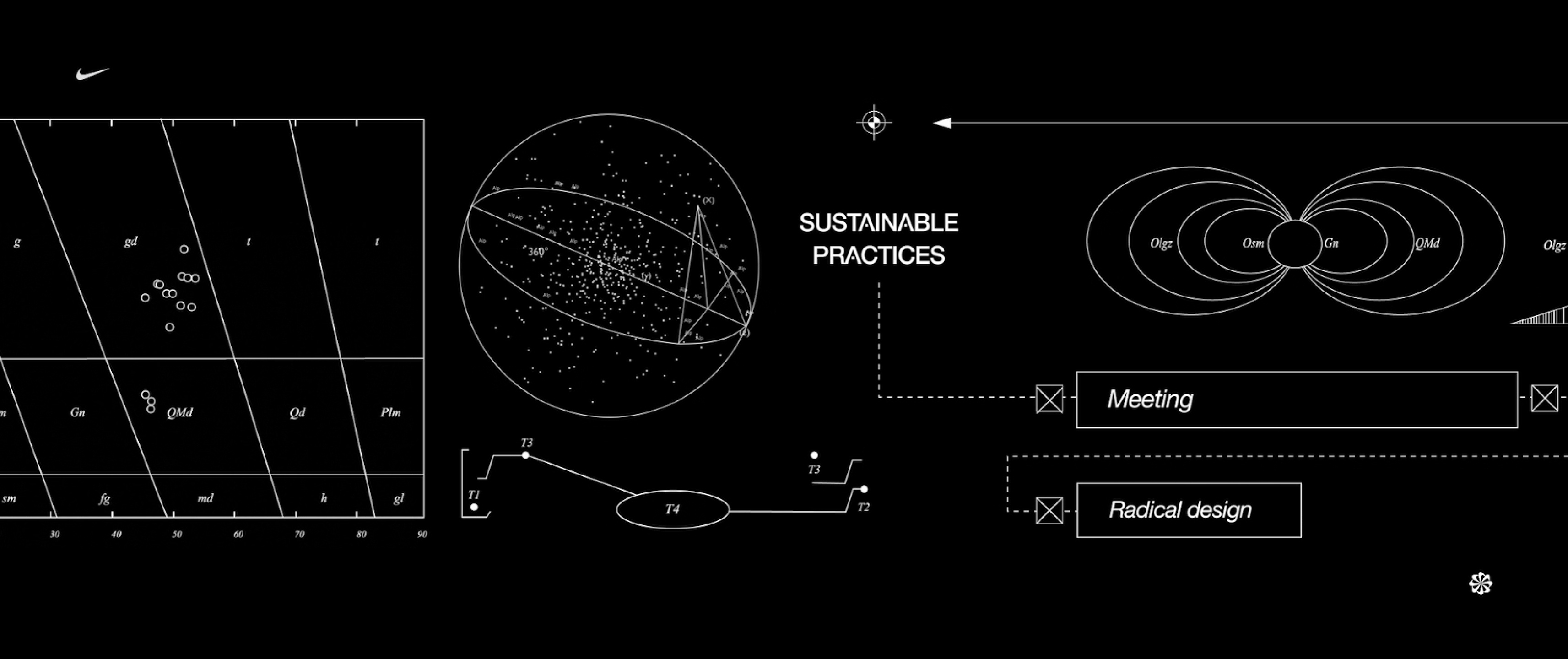 Anti Studio for Nike, Space Hippie